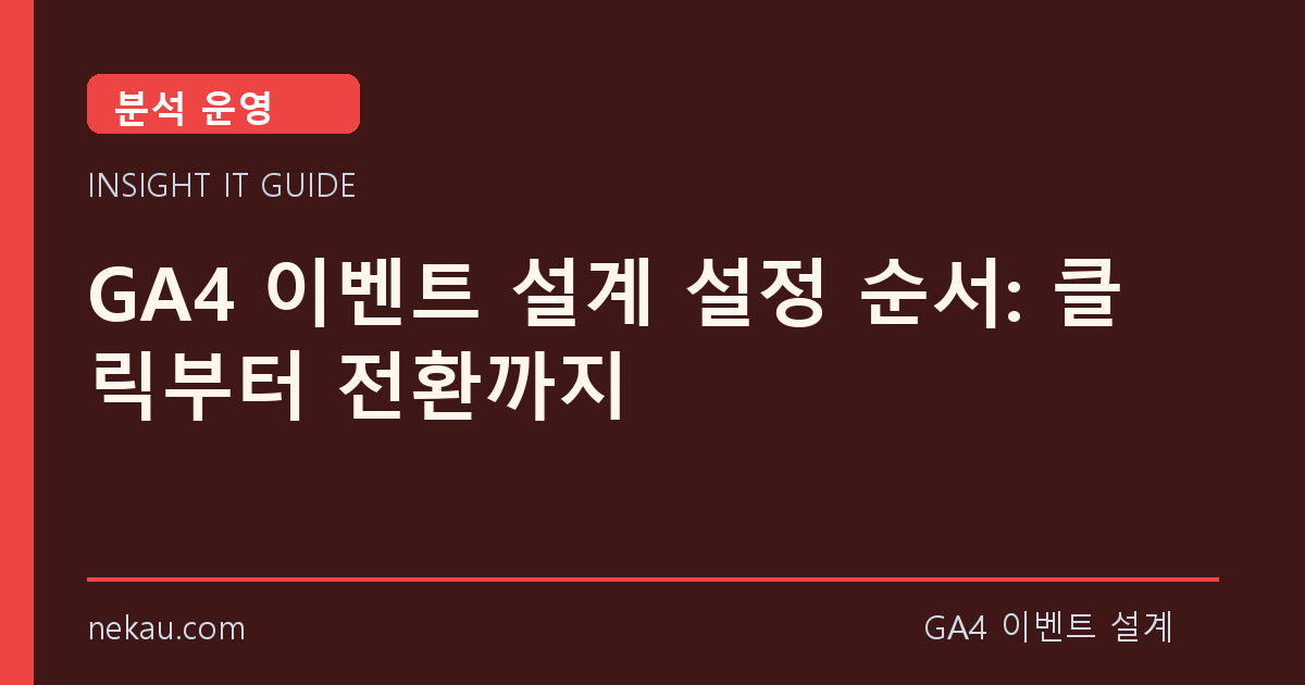 GA4 이벤트 설계 설정 순서: 클릭부터 전환까지 썸네일