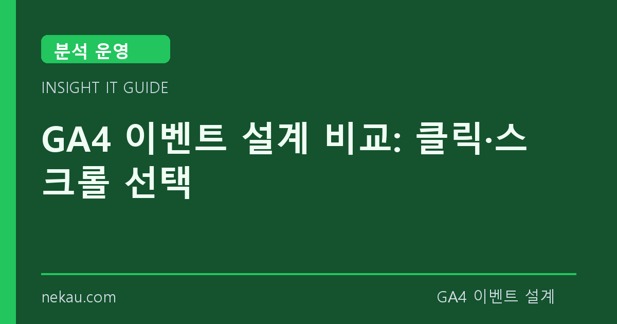 GA4 이벤트 설계 비교: 클릭·스크롤 선택 썸네일