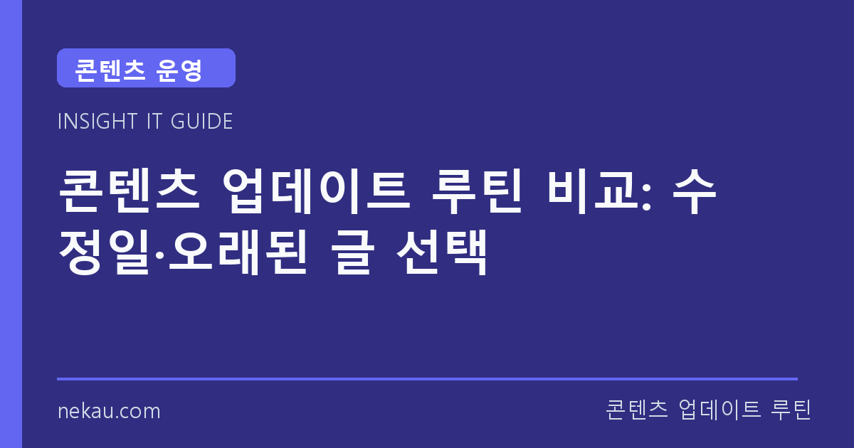 콘텐츠 업데이트 루틴 비교: 수정일·오래된 글 선택 썸네일