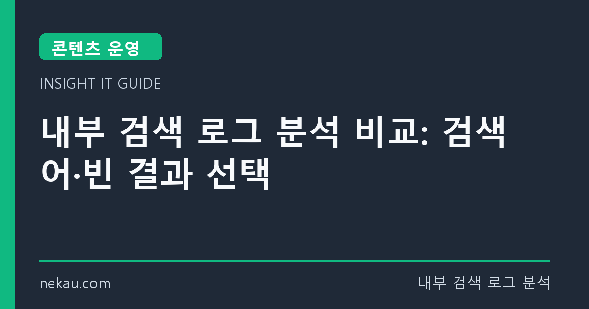 내부 검색 로그 분석 비교: 검색어·빈 결과 선택 썸네일