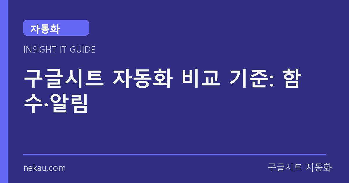 구글시트 자동화 비교 기준: 함수·알림 썸네일
