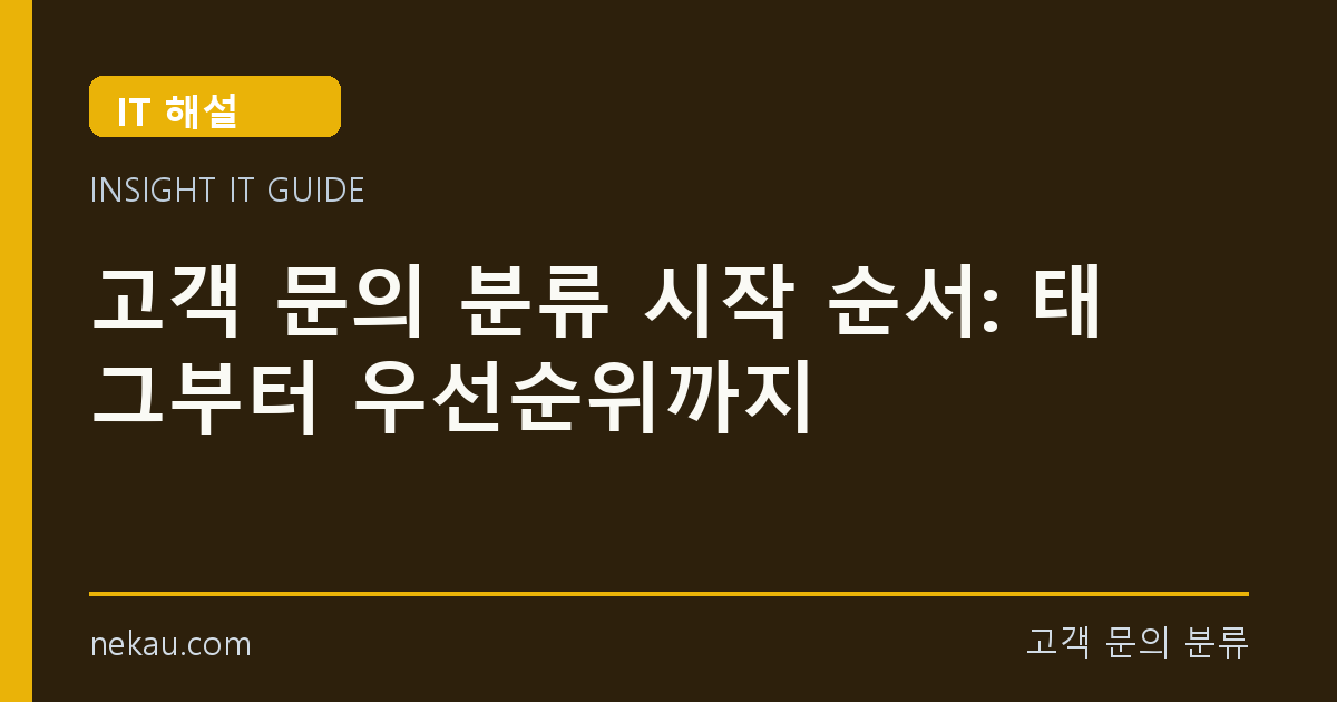 고객 문의 분류 시작 순서: 태그부터 우선순위까지 썸네일